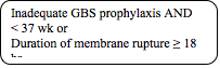 Rounded Rectangle: Inadequate GBS prophylaxis AND< 37 wk orDuration of membrane rupture  18 hr